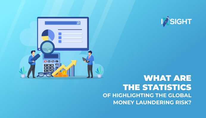 What are the Statistics of Highlighting the Global Money Laundering Risk?