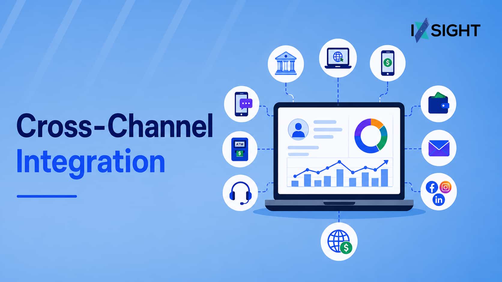 Cross-Channel Integration