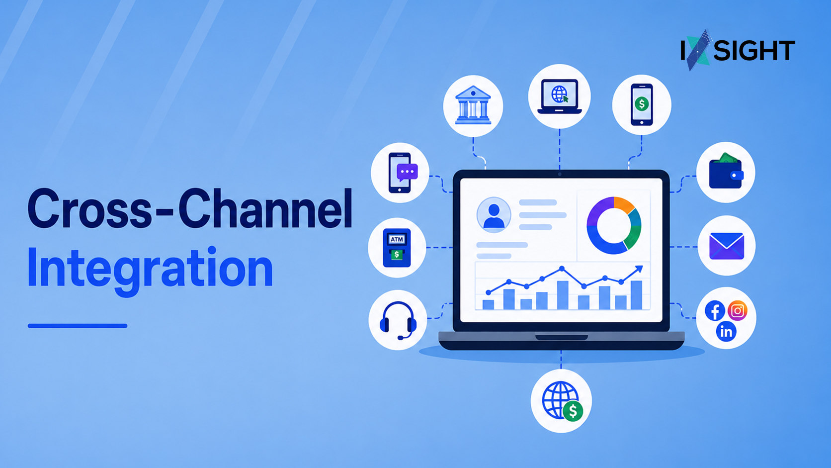 Cross-Channel Integration